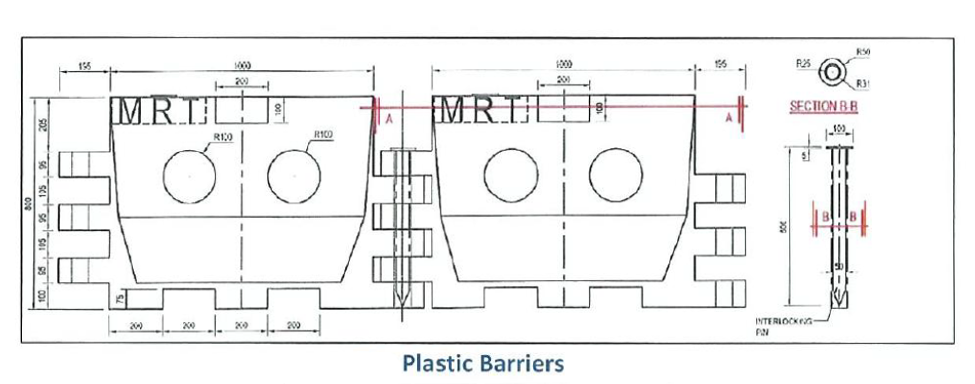 Manufacturing Gallery